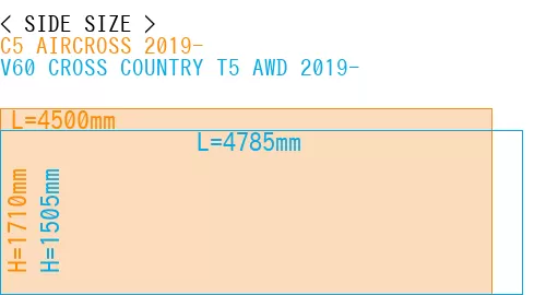#C5 AIRCROSS 2019- + V60 CROSS COUNTRY T5 AWD 2019-